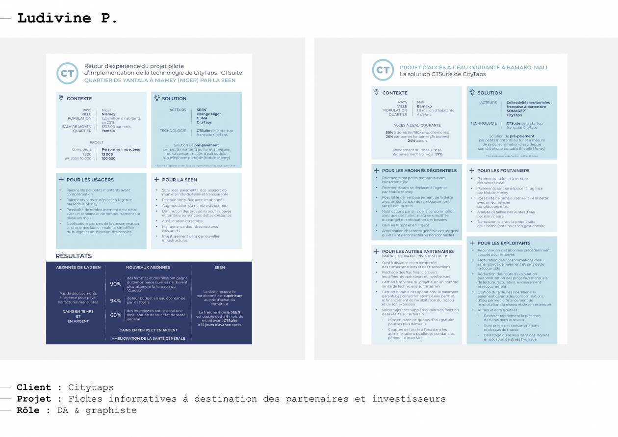 Fiches projet
